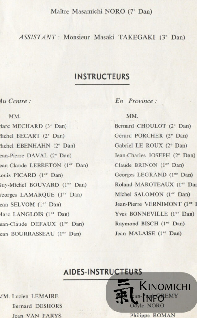 1969 - Liste des enseignants de l'Institut Noro AIkido